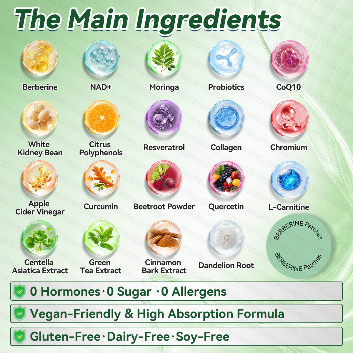 Quality Tested & Verified 🔬💯𝐆𝐋𝗢𝗥𝗘𝗡𝗗𝑨® 𝗕𝗲𝗿𝗯𝗲𝗿𝗶𝐧𝐞 𝐌𝐮𝐥𝗹𝘁𝗶-𝗣𝗮𝘁𝙝𝙬𝙖𝙮 𝙈𝒆𝒕𝒂𝒃𝒐𝒍𝐢𝐜 𝐏𝐚𝐭𝗰𝗵🇺🇸(𝐉𝐮𝐬𝐭 𝐨𝐧𝐜𝐞 𝐚 𝐝𝐚𝐲, 𝐯𝐢𝐬𝐢𝐛𝐥𝐞 𝐜𝐡𝐚𝐧𝐠𝐞𝐬 𝐢𝐧 𝟕 𝐝𝐚𝐲𝐬） ✅ 𝐅𝐨𝐫 𝐨𝐛𝐞𝐬𝐢𝐭𝐲, 🅛🅞🅞🅢🅔 🅢🅚🅘🅝,𝐝𝐢𝐚𝐛𝐞𝐭𝐞𝐬, 𝐬𝐥𝐞𝐞𝐩 𝐚𝐩𝐧𝐞𝐚, 𝐣𝐨𝐢𝐧𝐭 𝐢𝐬𝐬𝐮𝐞𝐬, 𝐚𝐧𝐝 𝐦𝐨𝐫𝐞